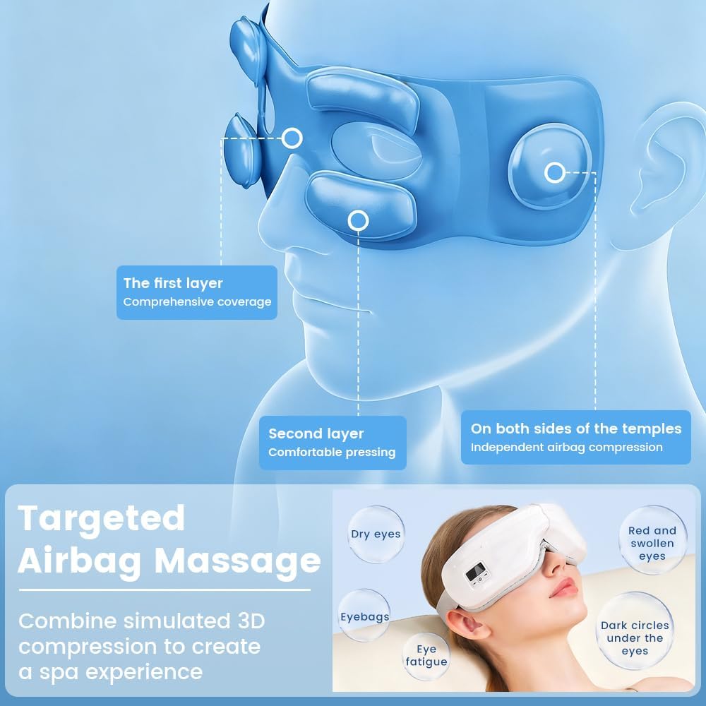 Eye Massager with Heat, Foldable Massaging Eye Mask with Five Massage Modes, Rechargeable Bluetooth Music Sleep Mask for Dry Eyes Relax, Reduce Strain, White