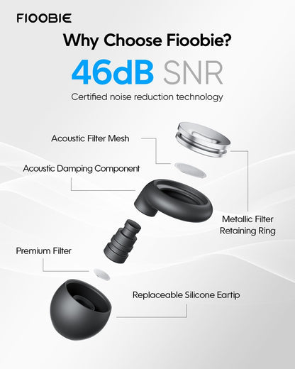 2026 Pro Ear Plugs for Sleeping, 46dB ASTM Certified Noise Cancelling Ear Plugs for Side Sleepers, 360° Pressure-Balanced, Snore & Noise Blocking with 6 Ear Tips, All-Day Comfortable Fit, Black