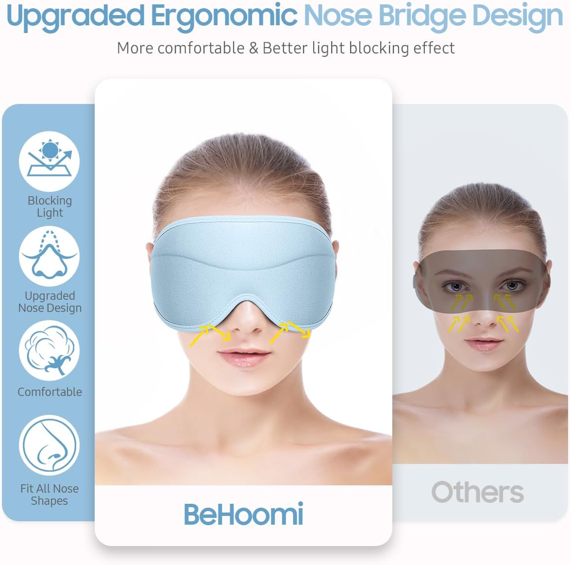 BeHoomi Sleep Mask, Premium Eye Mask for Sleeping, Total Blackout, Super Soft Comfort, Adjustable Fit, Upgraded 3D Ergonomic Designed Sleeping Mask for Home, Office, Travel, Meditation, Yoga, Pink