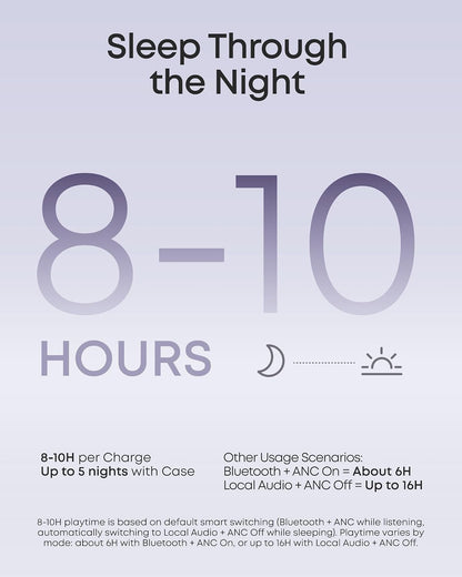 Soundcore Sleep A30 Special by Anker, Noise Reduction Sleep Earbuds | Noise Reduction, Adaptive Snore Masking, Ultra Comfort for Side Sleepers, Vast Sleep Audio, 8-10H Playtime, Sleep Headphones
