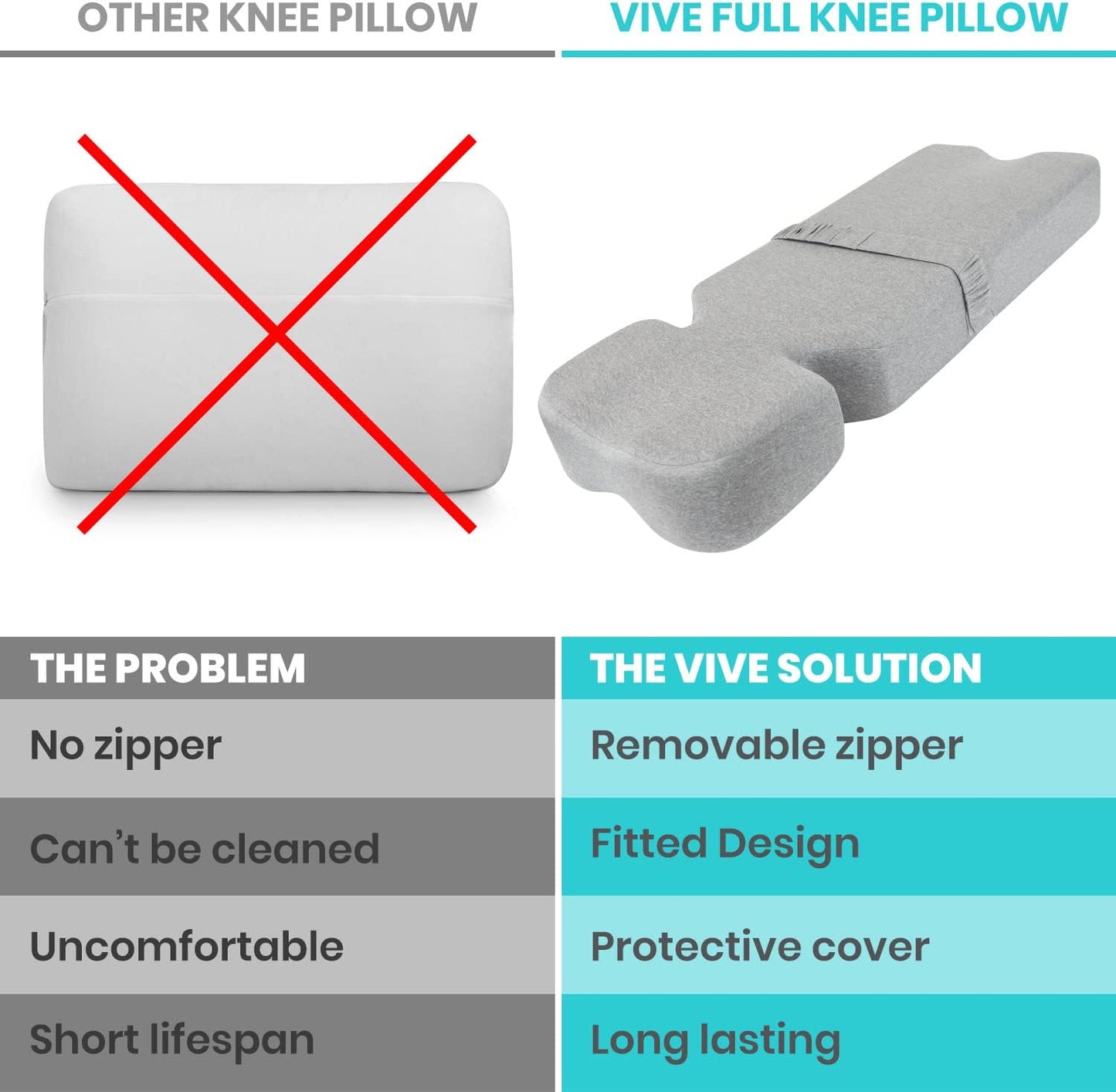 Xtra-Comfort Leg Pillow for Side Sleeping - Hip Pain Pillow for Between Legs - Memory Foam Wedge for Hip, Knee, Back Relief, Pregnancy, Sciatica - Orthopedic Breathable, Machine Washable Cover | Legs - Memory Foam Wedge for Hip, Knee, Back Relief,