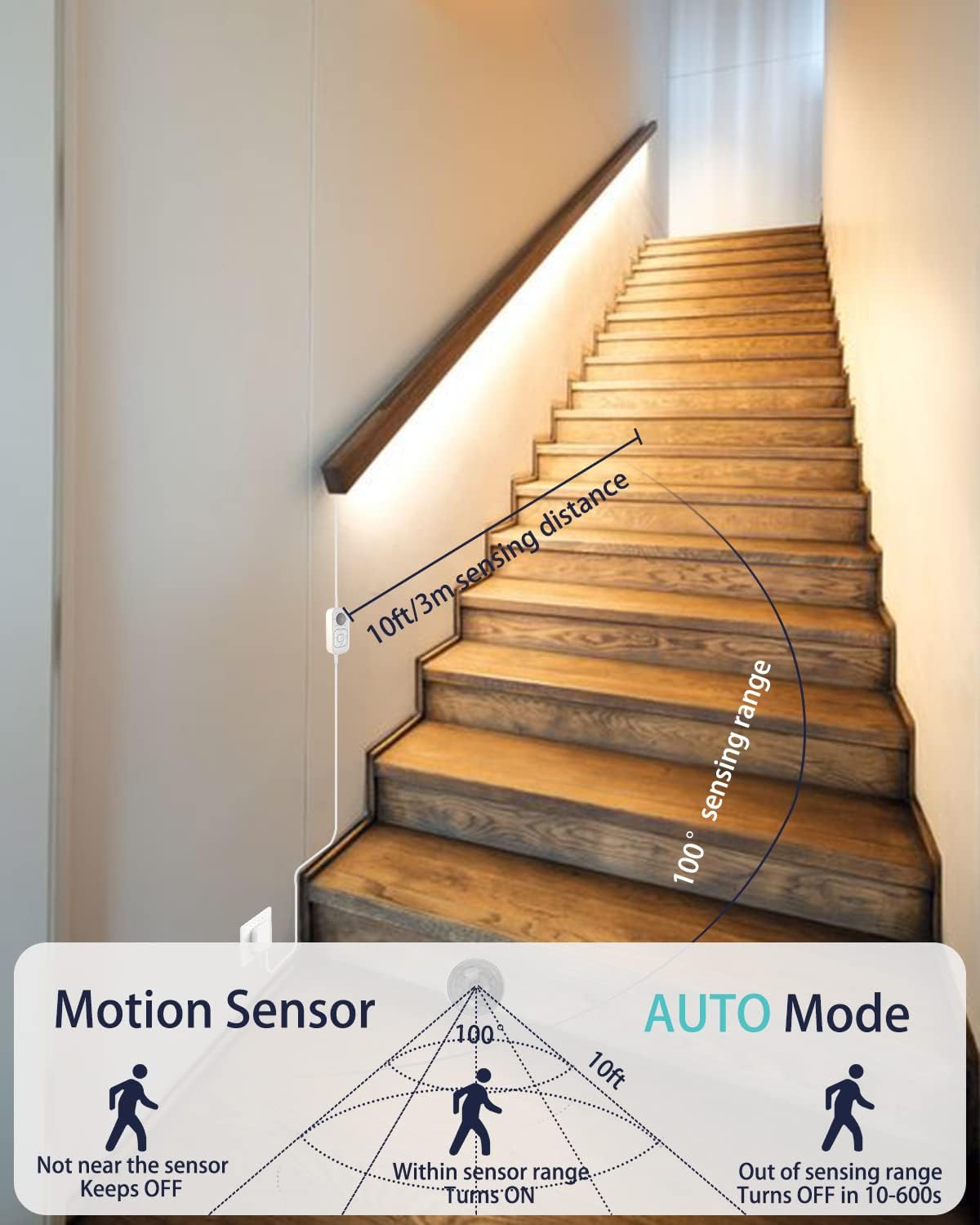 DGD Motion Sensor Led Light Strip with UL FCC Plug Adapter, Dimmer, Timer