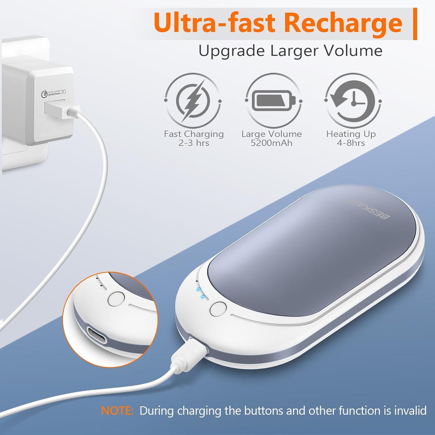BESKAR Rechargeable Hand Warmer, 5200mAh Electric Hand Heater | Double Sided Heating, USB Quick Charge, Portable Pocket Hand Warmer for Outdoor, Golf, Raynauds