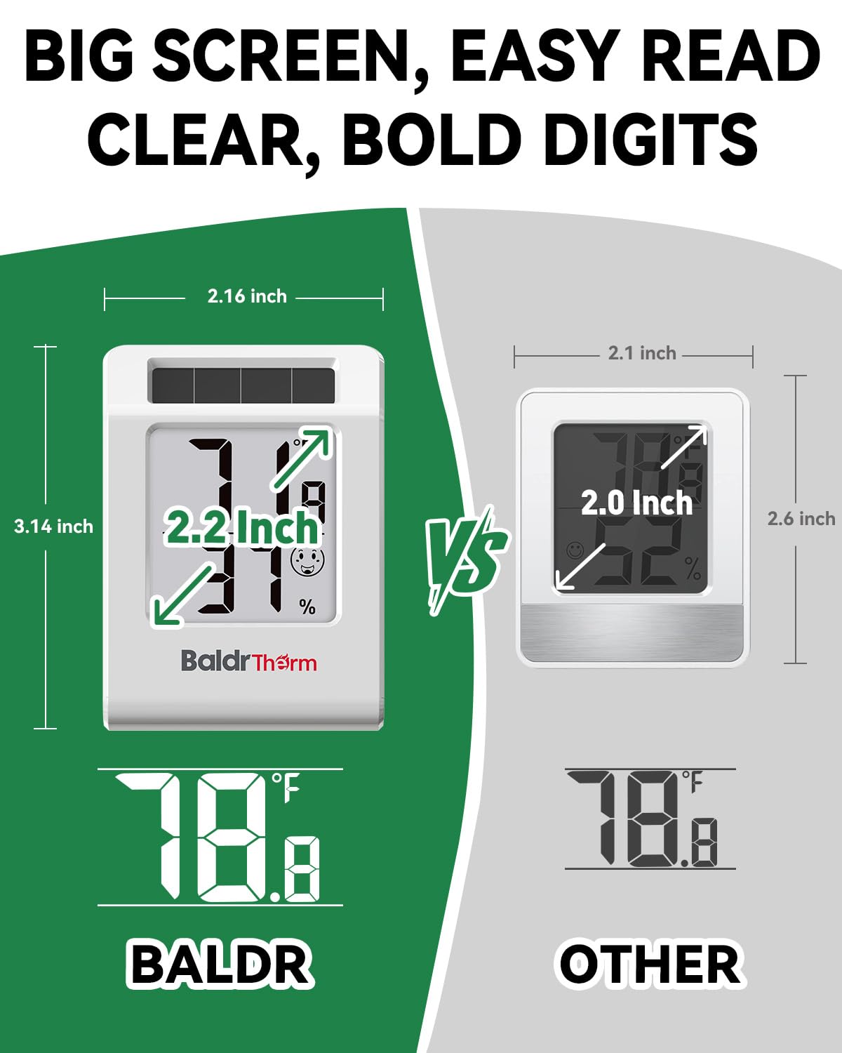 BALDR 4-Pack Digital Hygrometer Thermometer, Solar Humidity Monitor (White) | No Setup Needed,Solar Power with Battery Backup,10s Data Refresh,Comfort Indicator Meter for Home Bedroom Greenhouse Office