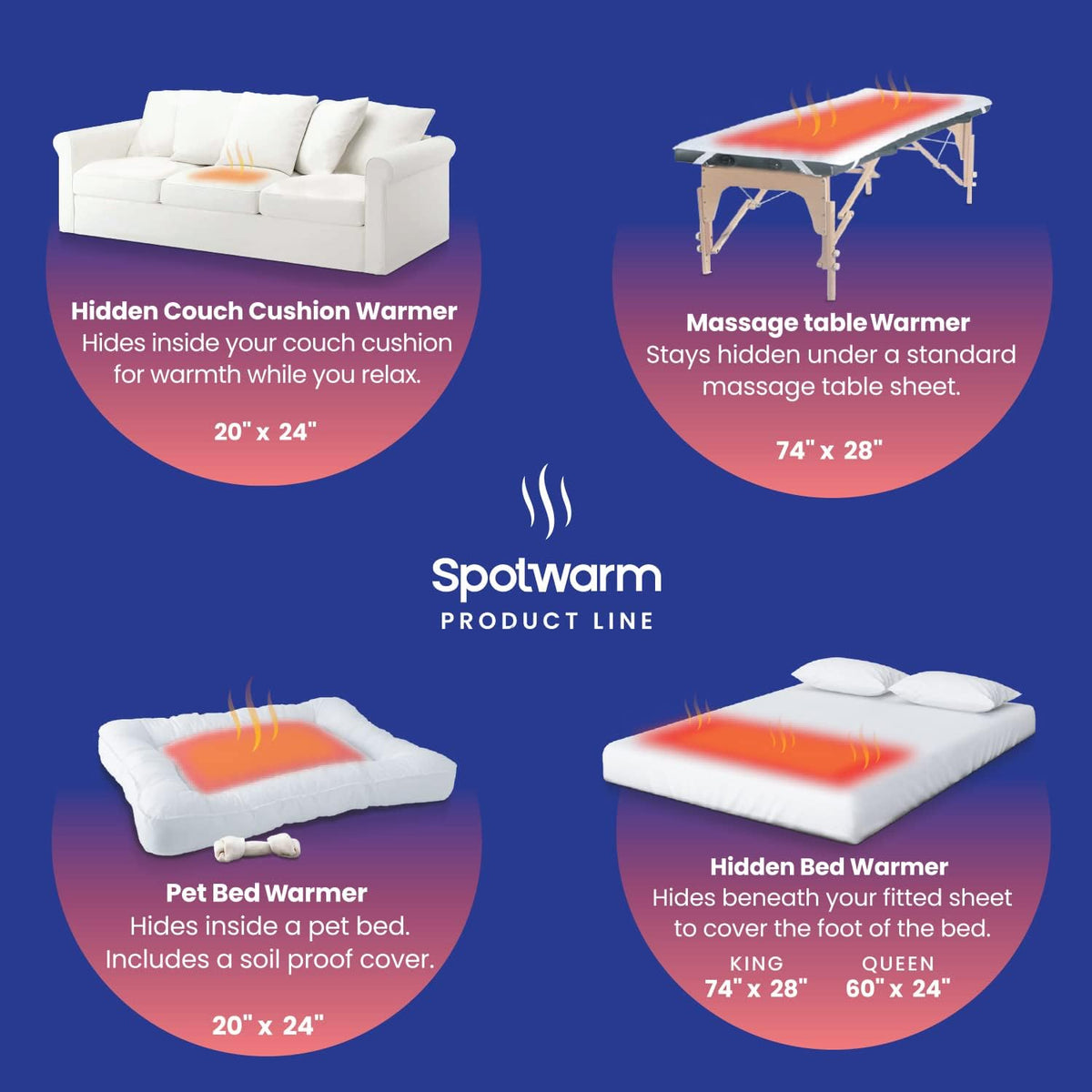 Hidden Heat Electric Foot of the Bed Warmer by SpotWarm; Wireless RF Remote, Microplush Flannel Mattress Warmer for Heated Feet. Queen Bed - 60” by 24”