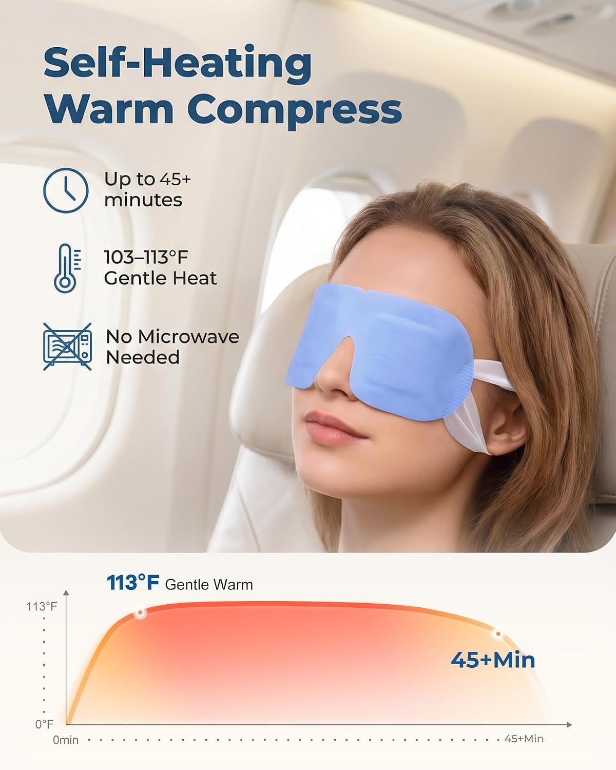 16 Pack Steam Eye Masks for Dry Eyes, Disposable Self-Heating Warm Compress