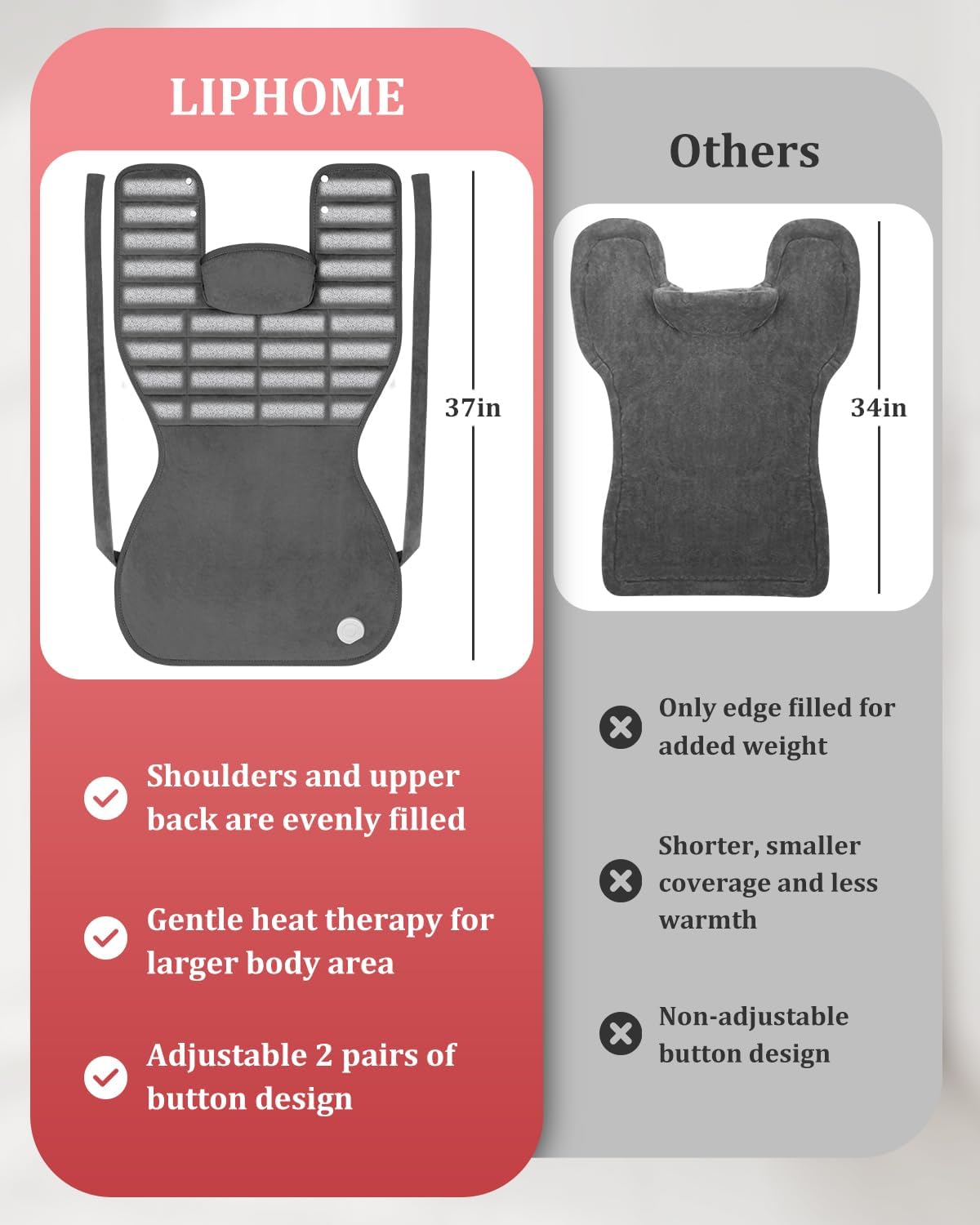 Heating Pad for Neck and Shoulders and Back, 2.7lb Weighted Heated Pads