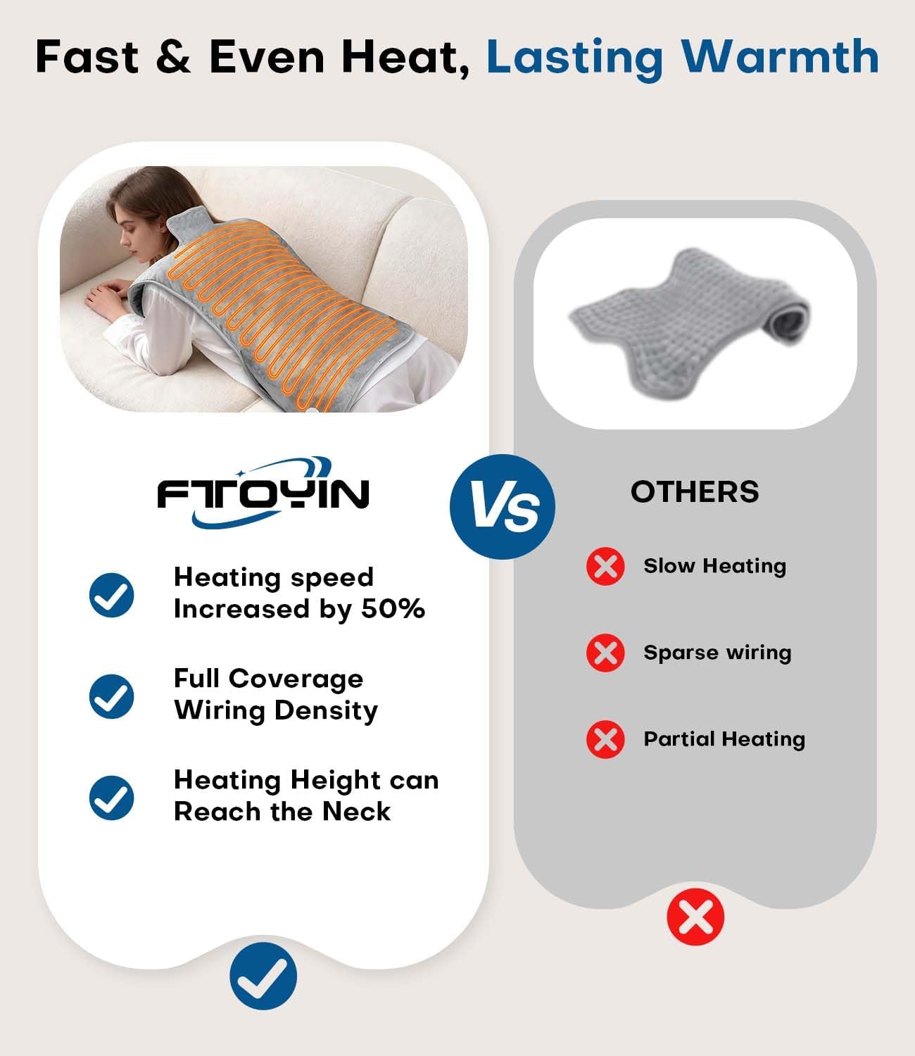 Heating Pad for Back Pain Relief, 22”x 37” Large Electric Heat Pad for Neck, Shoulders & Back, 6 Heat Settings & 4 Auto Shut-Off Timers, ETL Certified, Gifts for Women Men Mom Dad (Gray)