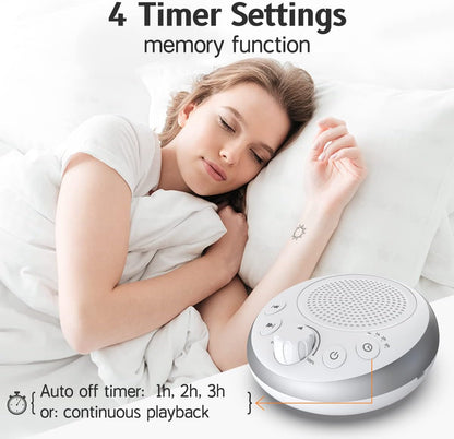 Sound Machine Loud White Noise Machine Nonstop Brown Noise Sleep Machine 30 Soothing Sounds for Baby Kids Adults Pink Noise Sounds Machine 36-Level Vol 4 Timer Memory Function for Home Travel Office