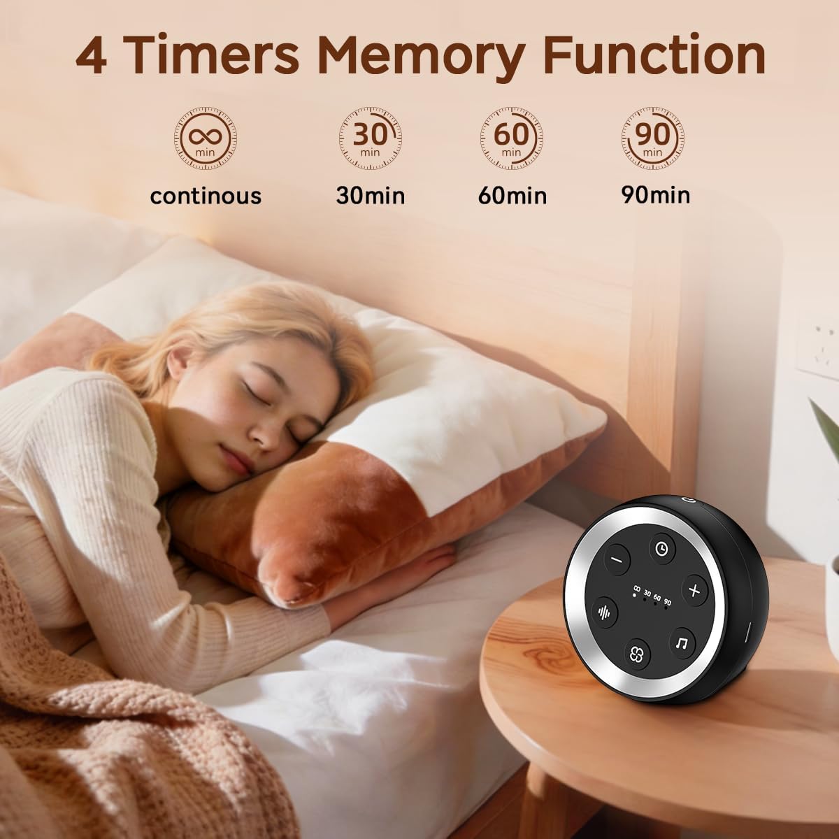 Portable Sound Machine White Noise Machine for Baby Kids Adults Sleeping with 32 Soothing Sounds 32 Volume Levels Brown Noise Machine with 4 Timer Memory Funtion for Travel Office Privacy