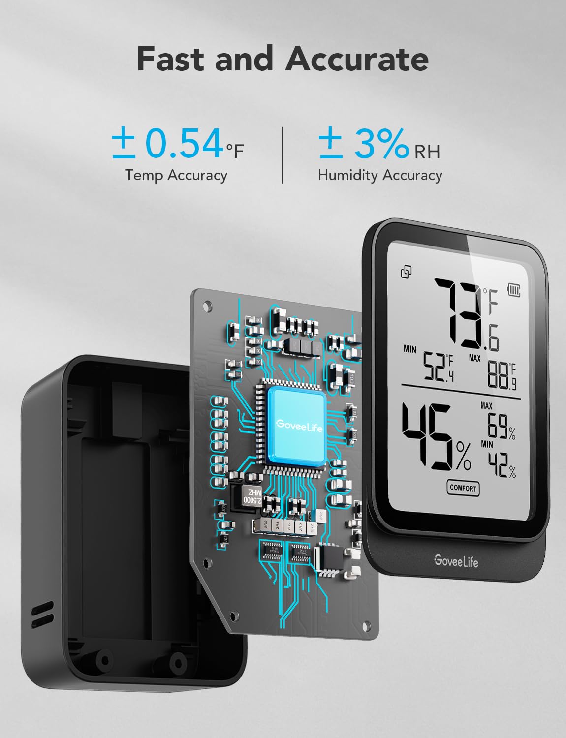 GoveeLife Bluetooth Hygrometer Thermometer H5104, LCD Digital White 2-Pack | Indoor temperature monitor with APP alert & 2-yr data storage export, humidity meter for greenhouse/wine cellar/bedroom