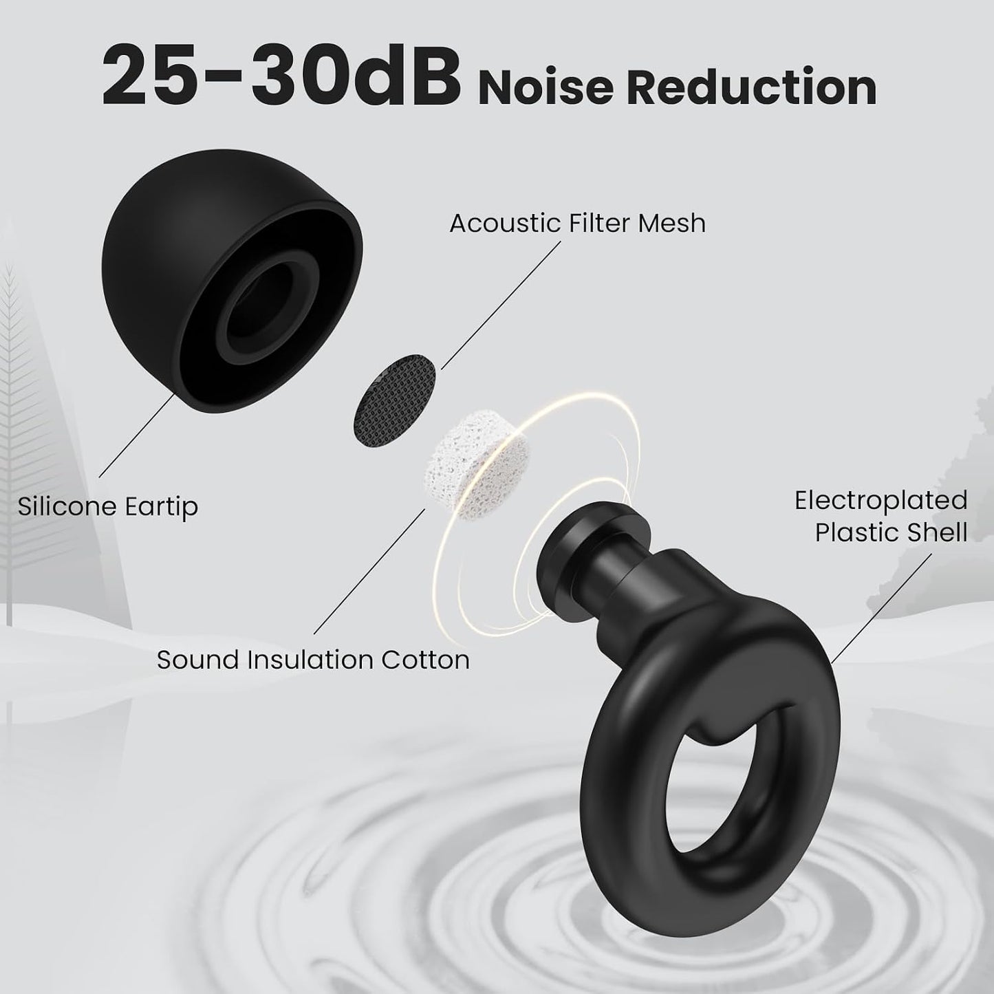 JUSTRVN Ear Plugs for Sleeping,2 Pairs of Stylish Reusable Noise Reduction Earplugs with 8 Pairs Tips & case,Hearing Protection Earplugs for Concert,Travel,Work,Live Events - 25dB-30dB