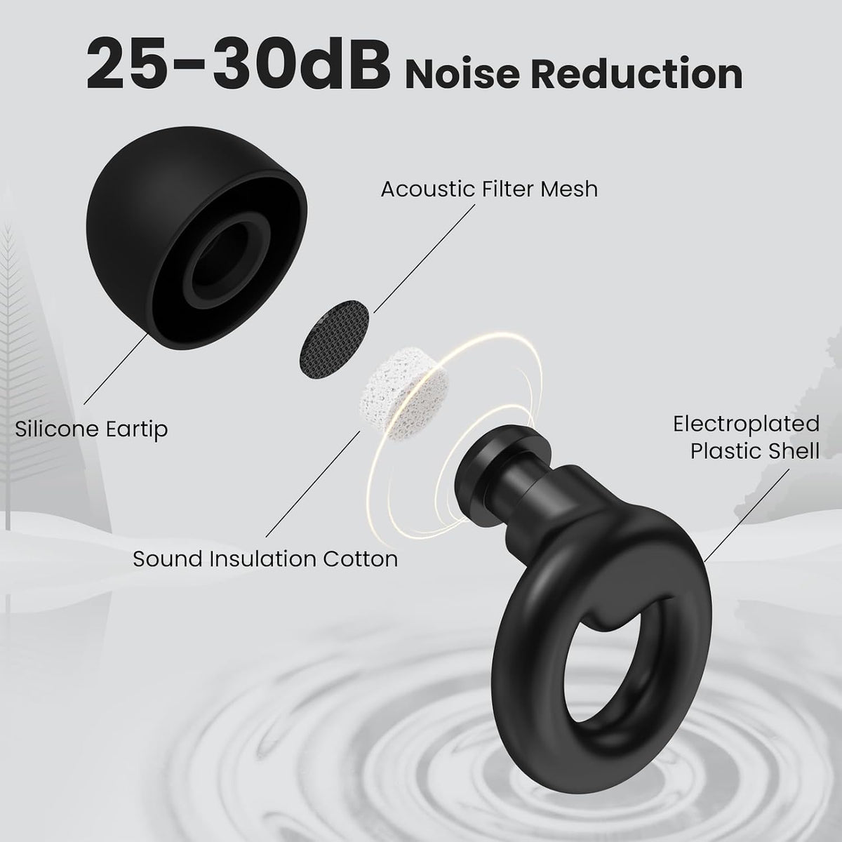 JUSTRVN Ear Plugs for Sleeping,2 Pairs of Stylish Reusable Noise Reduction Earplugs with 8 Pairs Tips & case,Hearing Protection Earplugs for Concert,Travel,Work,Live Events - 25dB-30dB