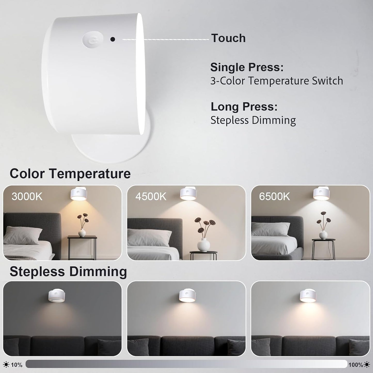 Lemical LED Magnetic Wall Mounted Lights USB Rechargeable Wall Sconces with Remote 3 Color Temperatures Dimmable 360°Rotate Magnetic Ball Convertible to Desk Lamp Bedside Light for Reading Hallway