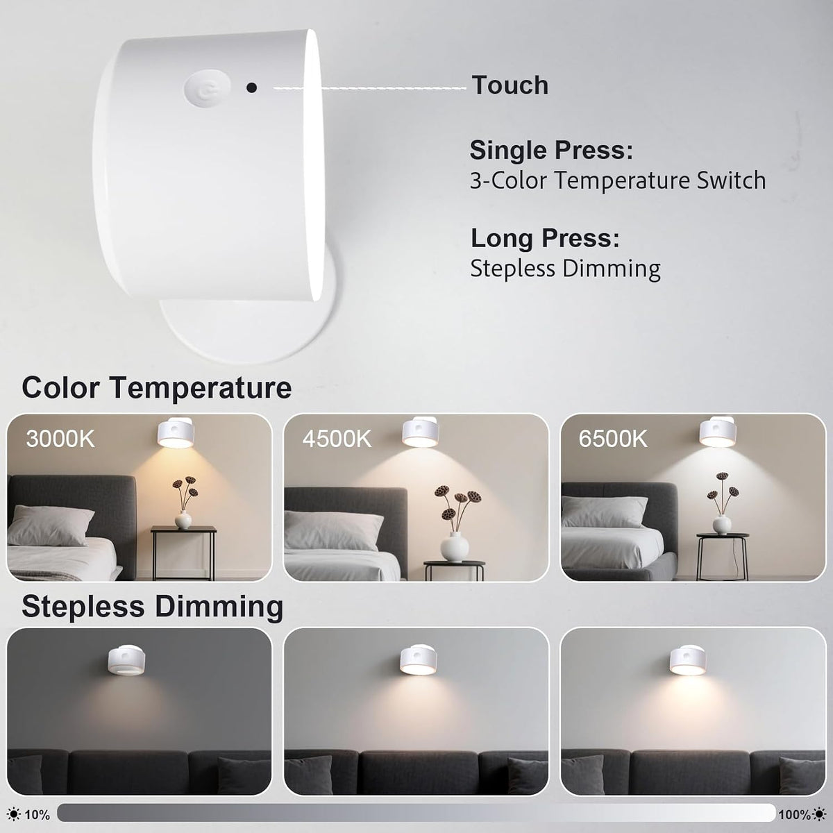 Lemical LED Magnetic Wall Mounted Lights USB Rechargeable Wall Sconces with Remote 3 Color Temperatures Dimmable 360°Rotate Magnetic Ball Convertible to Desk Lamp Bedside Light for Reading Hallway