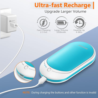 BESKAR Rechargeable Hand Warmer, 5200mAh Electric Hand Heater | Double Sided Heating, USB Quick Charge, Portable Pocket Hand Warmer for Outdoor, Golf, Raynauds