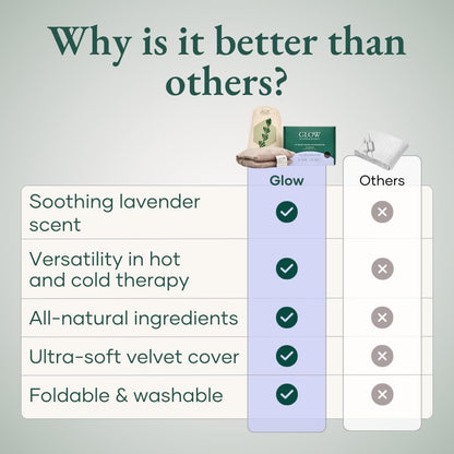 Microwavable Heating Pad for Hot/Cold Therapy By Glow by Hormone University