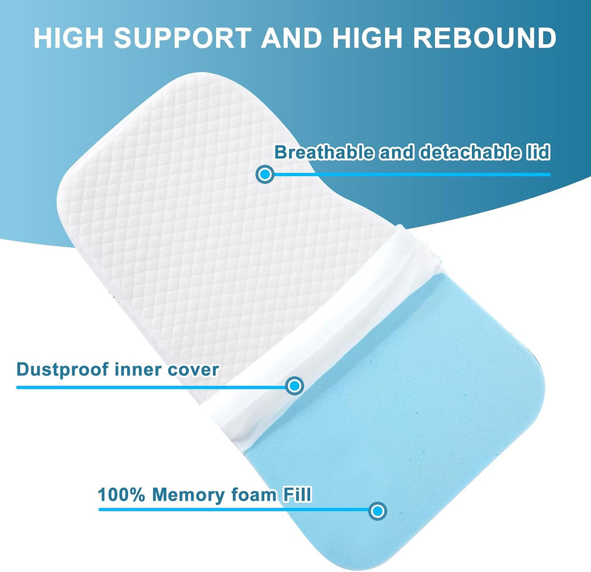 Knee Pillow for Side Sleepers, 100% Memory Foam Filling Leg Pillow for Side Sleeping, 4" Height Leg Pillow for Relieving Leg, Back, and Knee Pain Breathable & Pressure-Relieving Support - 18"x30"x4"