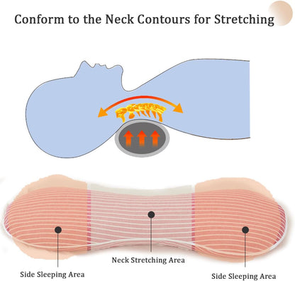 Buckwheat Pillow Cervical Neck Pillow, Buckwheat Hulls Filling Cooling Lumbar Support Pillow, Adjustable Firmness Ergonomic Design with Washable Cover, Blue 19"X7"