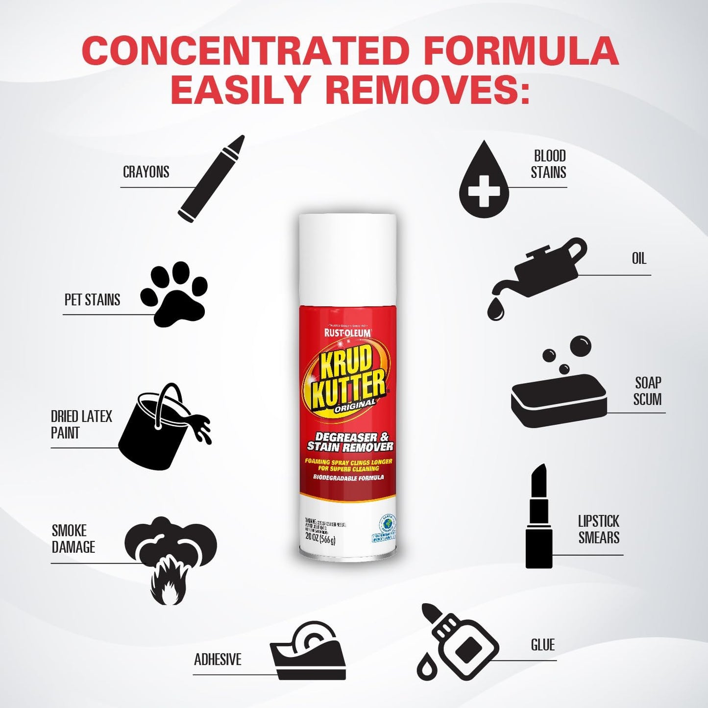 Krud Kutter Original Cleaner Degreaser Aerosol, 20 oz | Foaming spray clings longer, Cuts grease, oil, grime, tar and wax, Leaves no residue