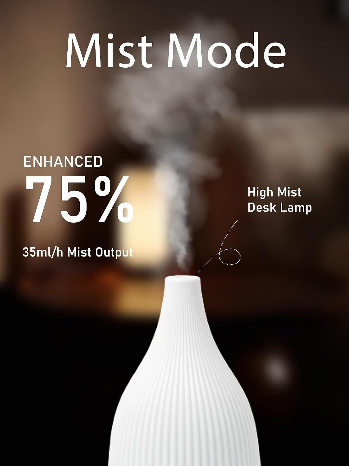 TTJ 70ml Essential Oil Diffuser, Ultrasonic Aromatherapy Diffuser with DC 5V USB Power, Timer Function, Dimmable LED Night Light, Quiet Cool Mist Humidifier for Home Office Bedroom Yoga Spa,One White