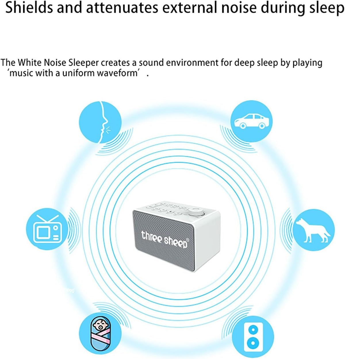 8 Sound White Noise Machine - Rain Sound Machine - Forest, Rain, Waves, Fireplace, Noise Machine for Sleeping Adults - Naturals Sounds for Baby Kids Sleeping Sound Machine