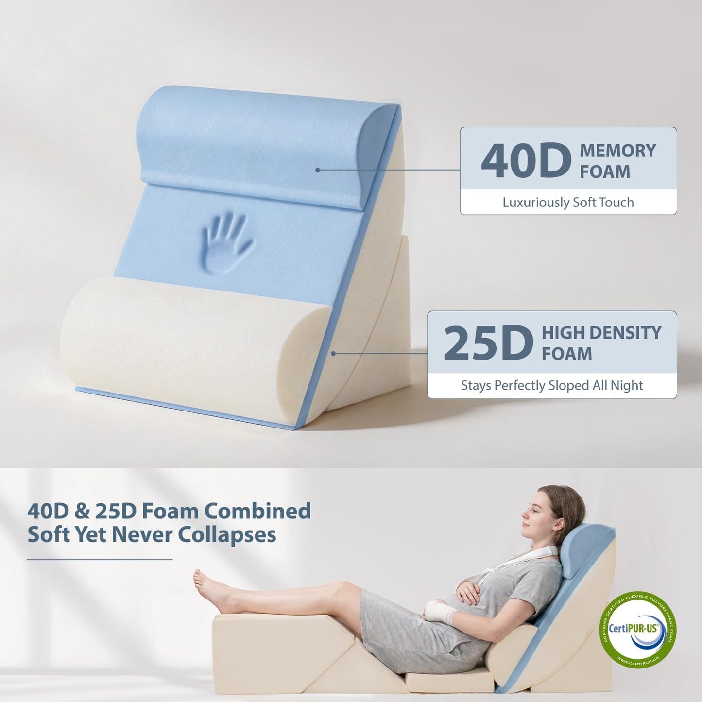 FifthQuarter 9PCS Orthopedic Wedge Pillow Set for After Surgery | Adjustable Upright Back Support, 40D Memory Foam and 25D High Density Foam, Elevates Body, Post Surgery Recovery Bed Sleeping