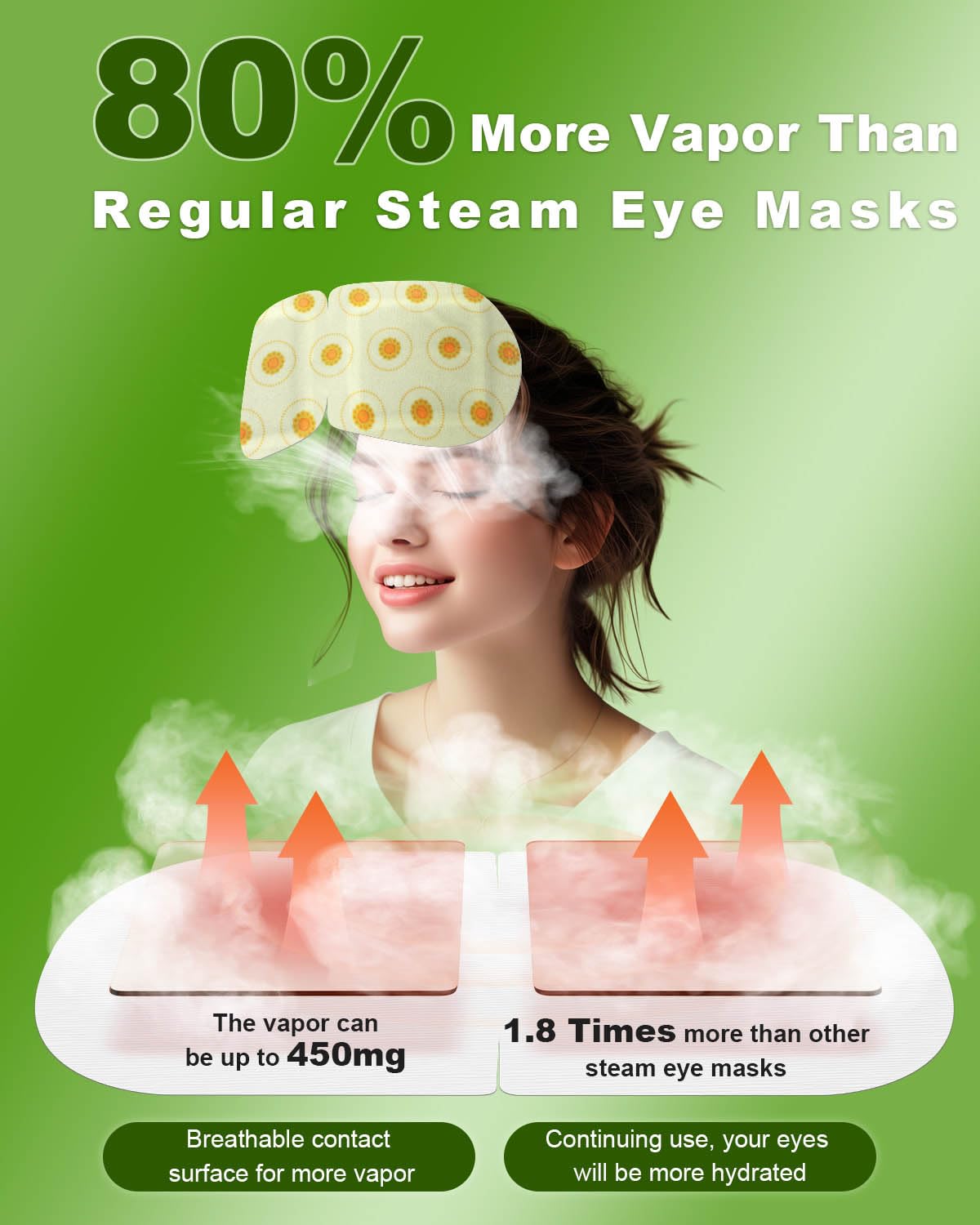 Steam Eye Mask,Warm Eye Compress for Dry Eyes Sleep Mask,Hot Auto Heated Eye Masks Relaxing Items for Women Moist Heat for Eyes Soothing Eye Fatigue,Disposable EyeMask for SPA Essentials