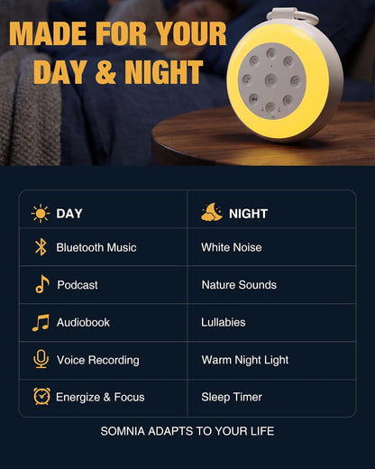 MEGATEK Portable Sound Machine for Sleeping, White Noise Machine with 24 Soothing Sounds, Bluetooth Speaker, Rechargeable, Dimmable Night Light, 180s Voice Recording, Sleep Timer