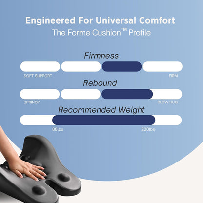 The Forme Cushion - Premium Ergonomic Lumbar Support Pillow | Lower Back Pain Relief Cushion with Adjustable SpineAlign™ Bolster and Dense Memory Foam for All-Day Comfort