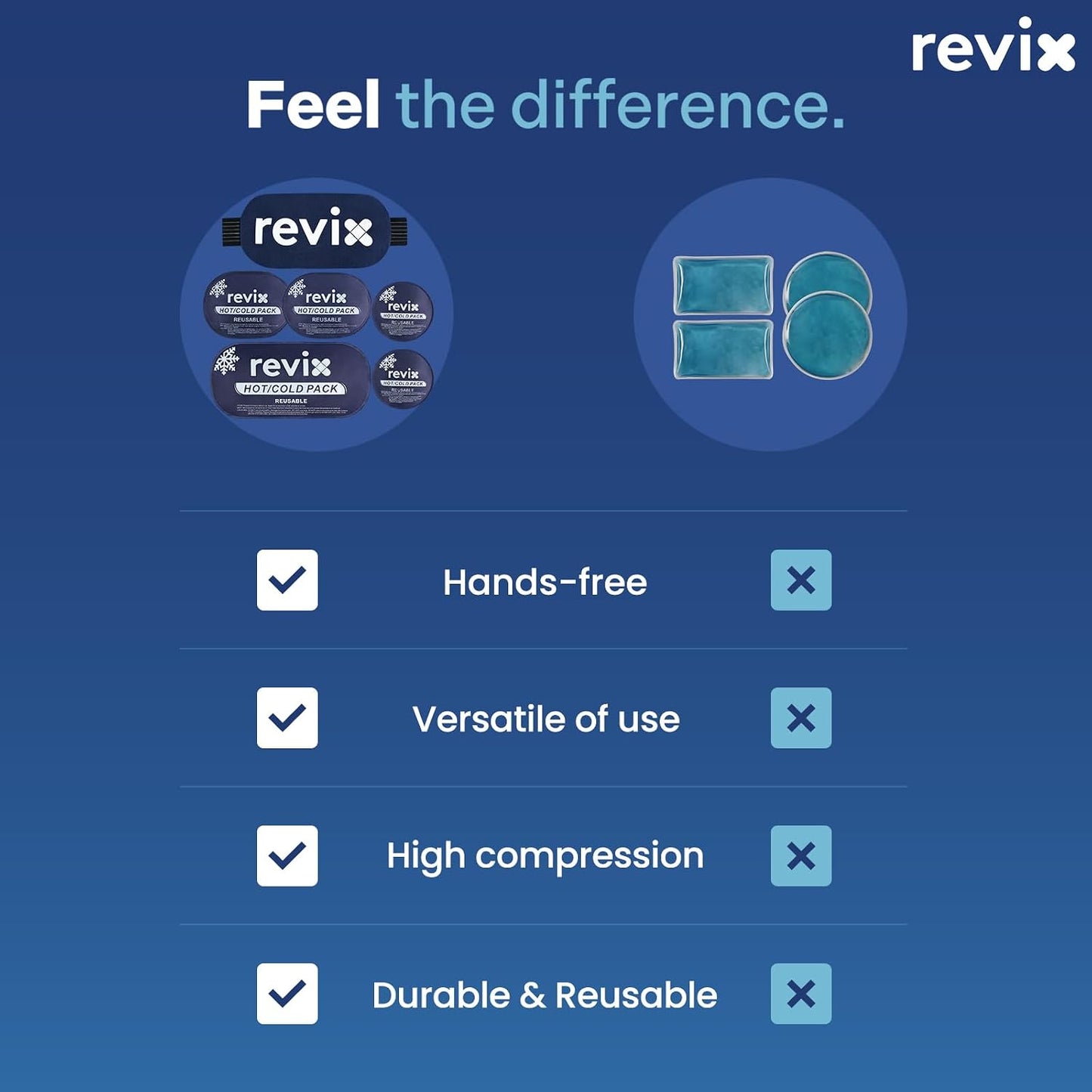 REVIX Ice Packs for Injuries, 5 Pack Hot & Cold Gel for Knee & Back | Adjustable Strap, Flexible Cooling Wrap for Shoulder, Neck & Arm, for Surgery Recovery, Muscle Relaxation