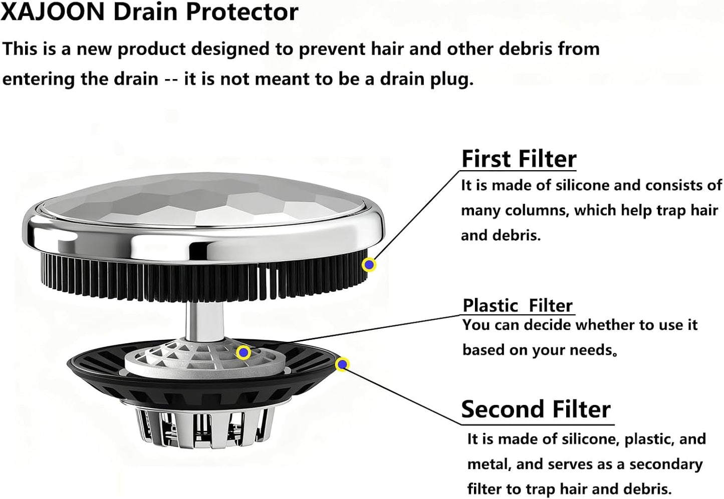 XAJOON Bathtub Drain Hair Catcher，Bathtub Protector Suitable for Bathroom Bathtub, Pop-Up Drains. (Patented Product)