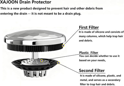 XAJOON Bathtub Drain Hair Catcher，Bathtub Protector Suitable for Bathroom Bathtub, Pop-Up Drains. (Patented Product)