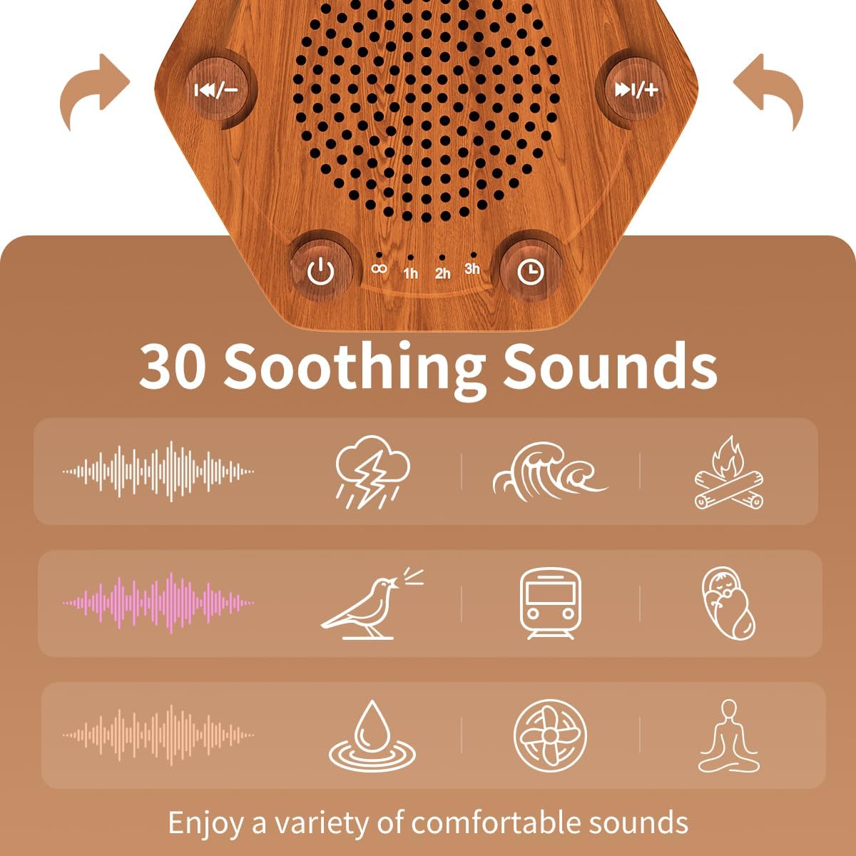 High Fidelity White Noise Sound Machines with 30 Unique Non-Looping Soothing Sounds 12 Colors Night Light 4 Timers 10-Level Brightness 32-Level Volume and Memory Function
