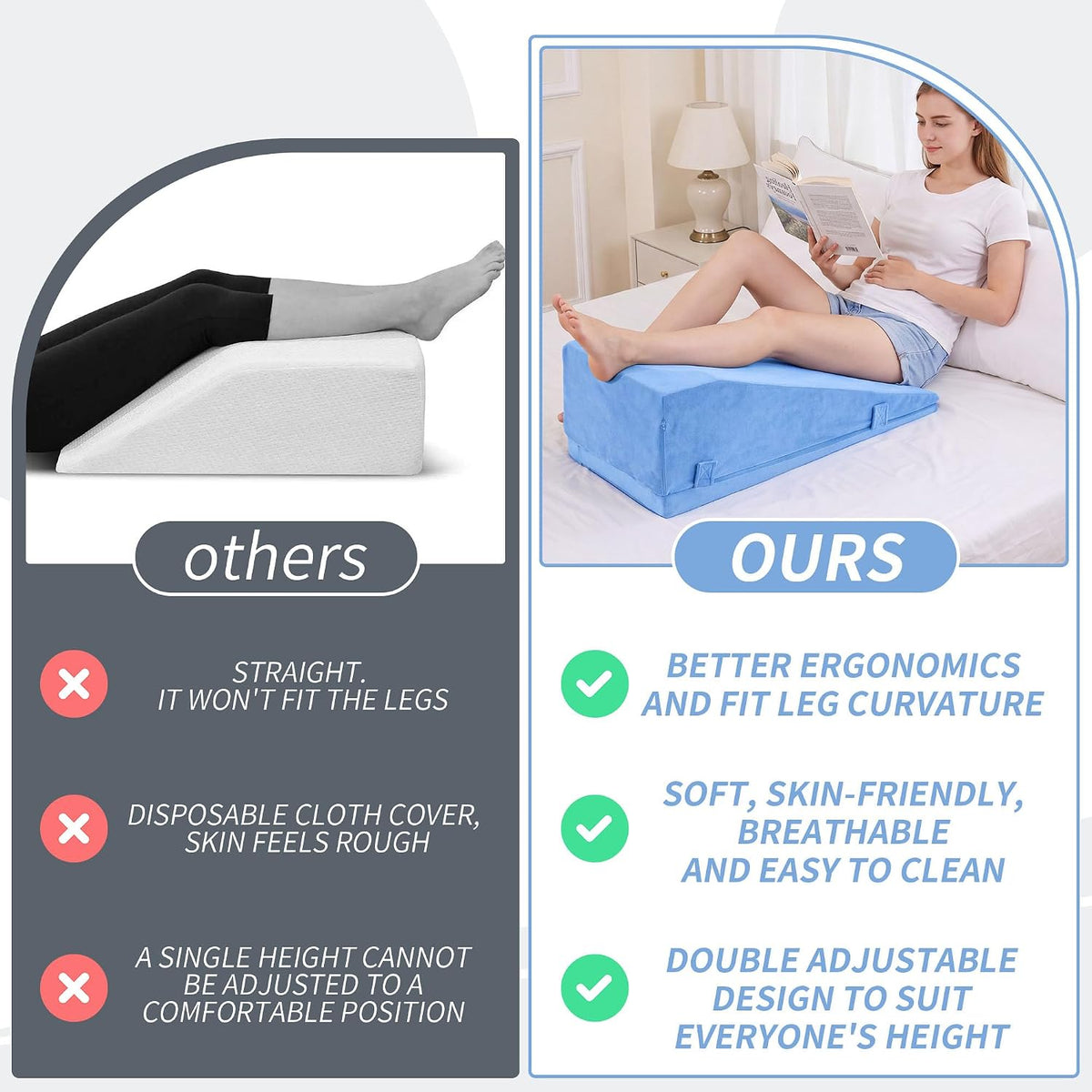 ROYALAY Leg Elevation Pillows for After Surgery, Adjustable Height Knee Surgery Recovery Equipment, Knee Replacement Recovery Aids for Hip Ankle Pain Relief Patent Pending