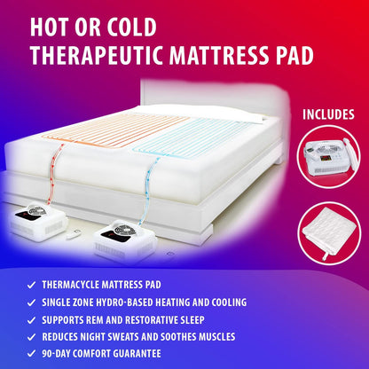 Water Circulating Sleep Pad by Thermacycle; Cools and Heats, EMF Free Therapeutic Mattress Pad; Sleep Aid– for Hot Flashes, Night Sweats, Menopause, Insomnia, Hyperhidrosis - Queen - 60" by 79"