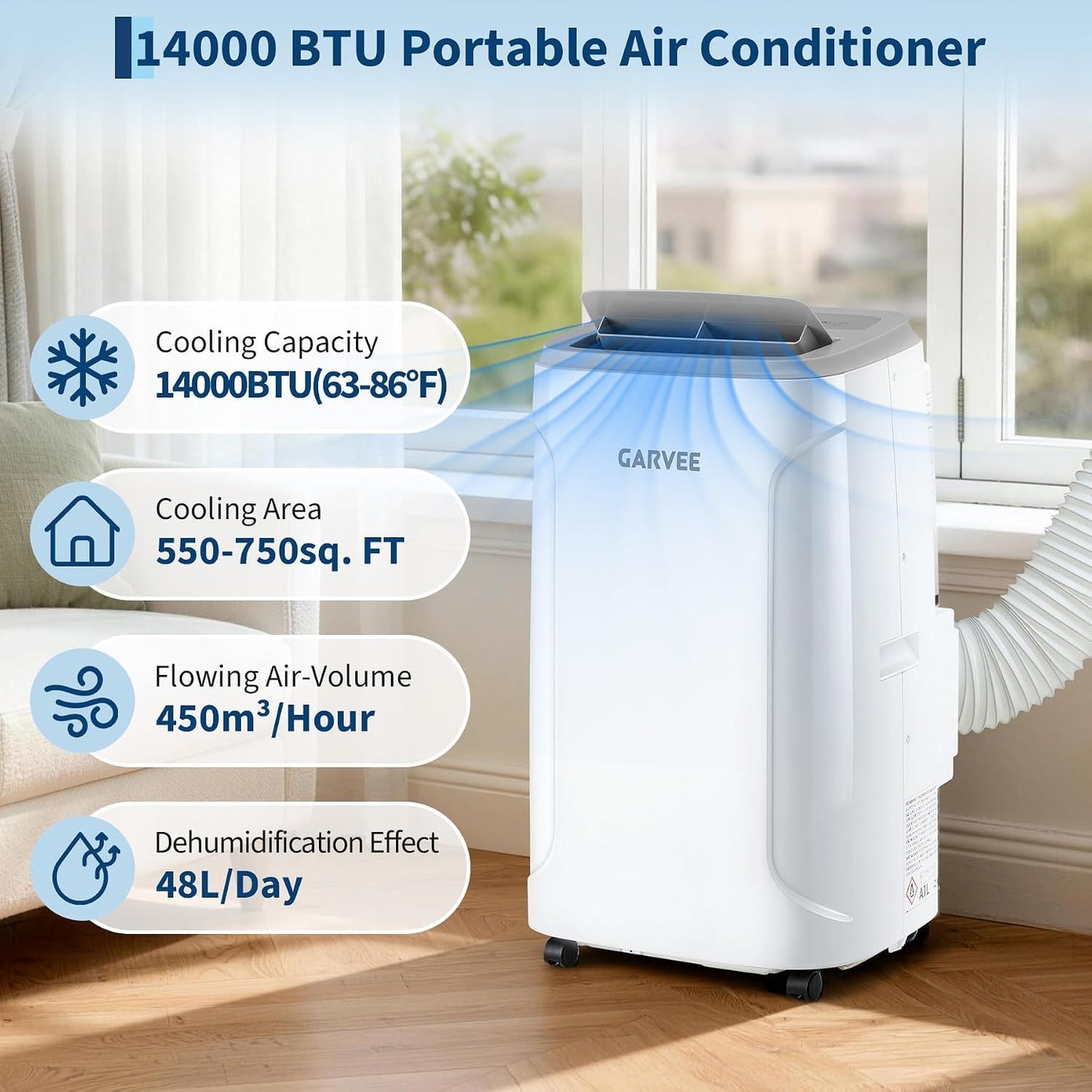 Garvee 14,000 BTU Portable Air Conditioner, 3-in-1 Portable AC for Rooms | Fast & Quiet Cooling for Rooms up to 750 Sq.Ft, Remote Control, LED Display Panel, Included Easy Install Window Kit