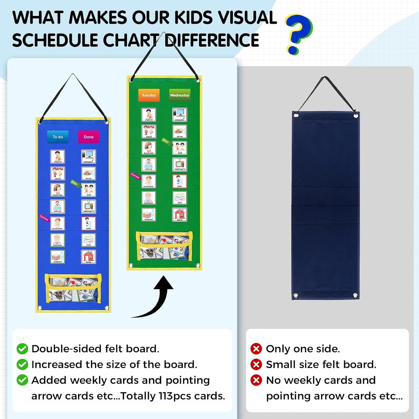 KIKIGOAL Kids Visual Schedule Calendar Chart, 2 in 1 Autism Daily Chore Routine Chart with 96 Cards Autism Learning Materials Bedtime Routine for Toddlers Home School