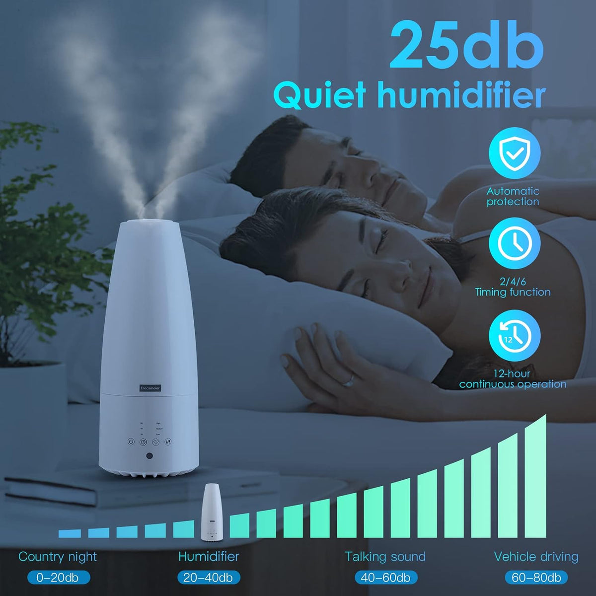 Cool Mist Humidifier，Elecameier Air humidifier for Home/Bedroom with Remote Control 2.3L Smart Air Humidifier for Desk/Office/Bedroom 25dB Whisper Quiet with Auto Shut off dark wood