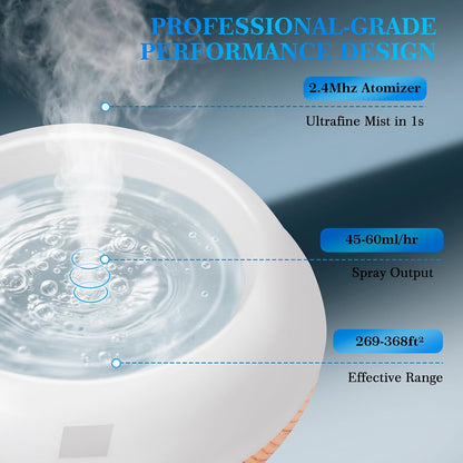 500ML Essential Oil Diffuser, Aromatherapy Diffuser with Remote Control, Multifunctional Air Diffusers for Home Office Room, Fragrance Aroma Diffuser with 7 Color LED & 2 Mist Mode, Brown