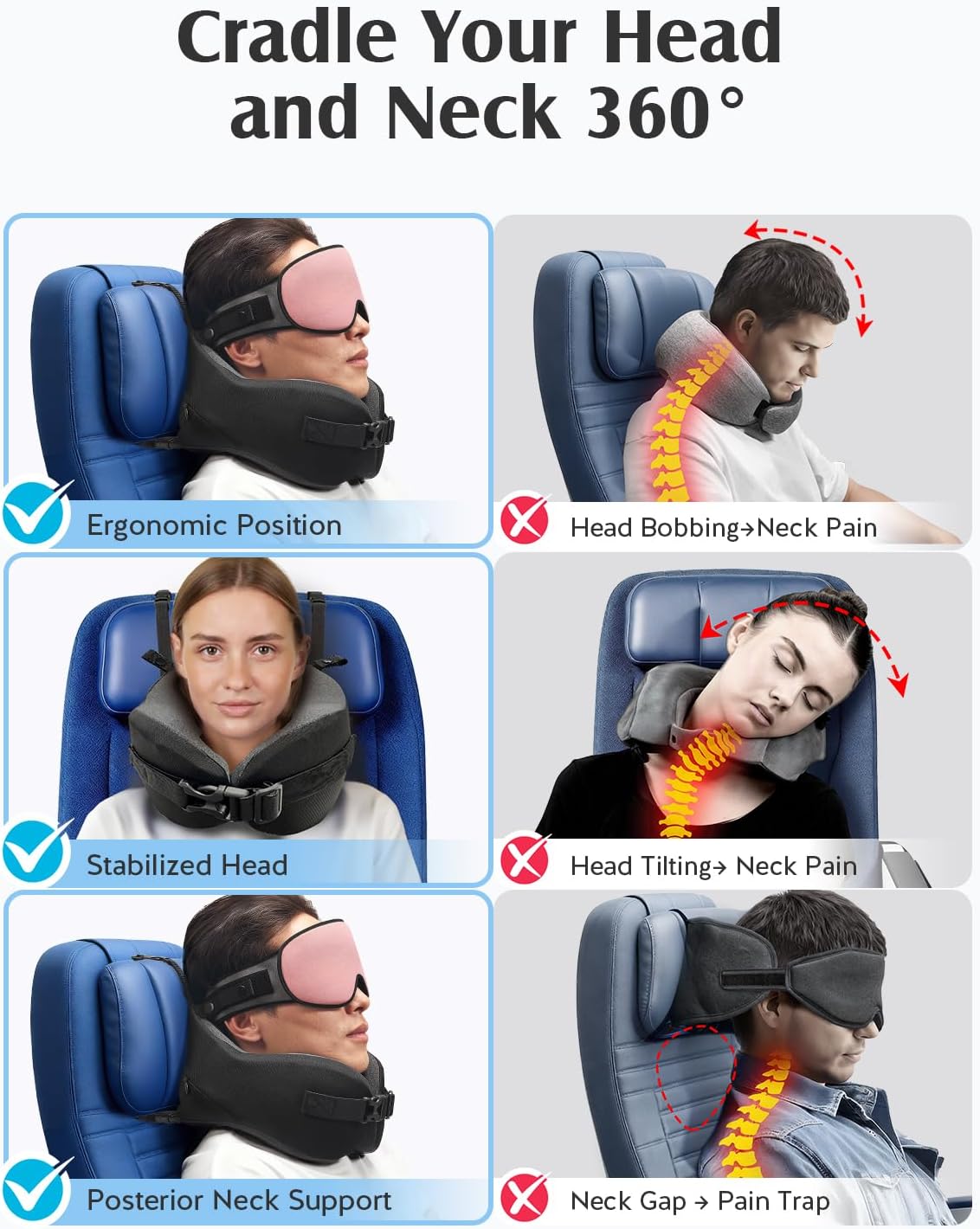 YFONG Travel Pillow with Head Support & Sleep Mask for Long Flights, Black | Patented 360° Support System, Prevents Bobbing, Airplane Head Strap, 3D Eye Mask, Memory Foam Neck Pillow, Travel Essential
