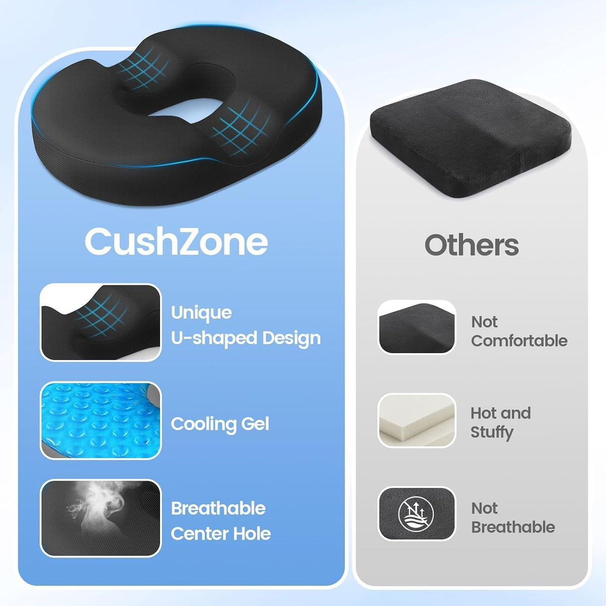 Donut Pillow Seat Cushion, Cooling Gel Memory Foam Chair Cushion, Black