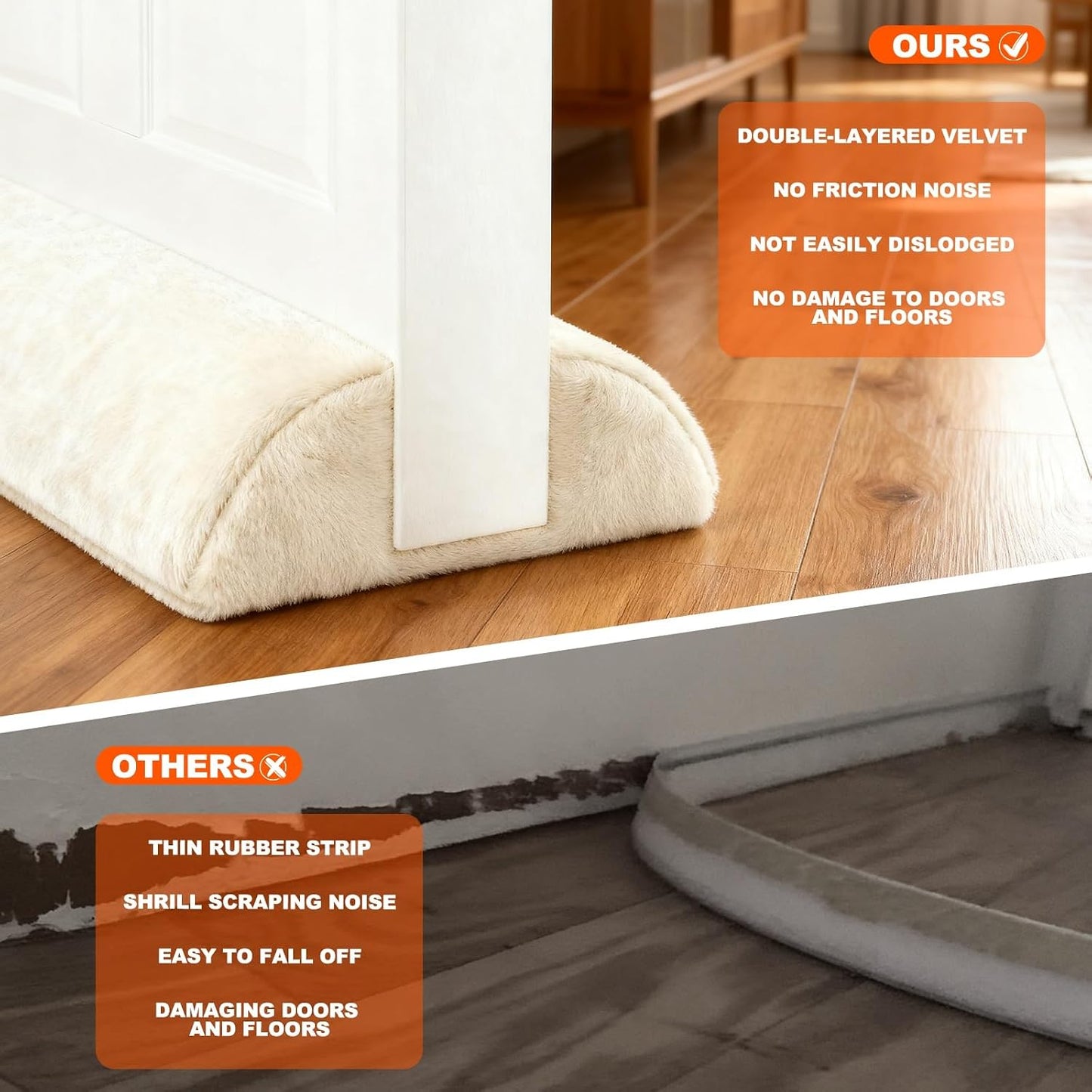GDHOMM Door Draft Stopper for Bottom of Door, Adjustable Door Sweep Door Draft Blocker Door Gap Filler, Energy Saving, Keeps Sound Draft Light Out - Fits 30” to 36” Door