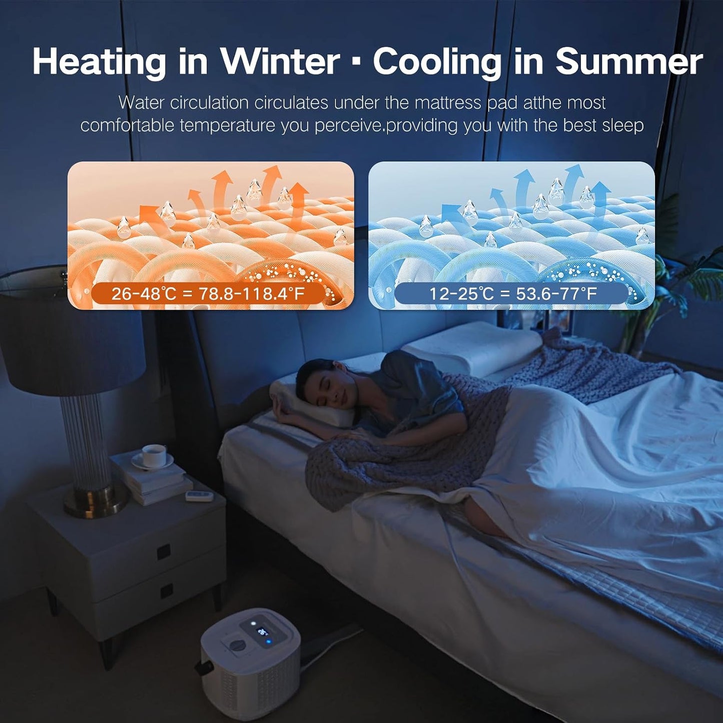Comfort for Beds,Bed Water Cooling System with Portable Cooling Mattress & Heater(54°F-115°F), Quiet Operation,with Blankets Zone Any Size Bed，for Indoor