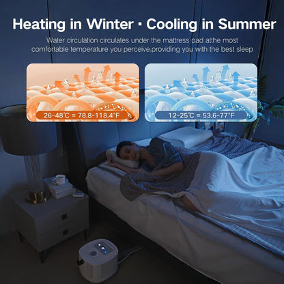 Comfort for Beds,Bed Water Cooling System with Portable Cooling Mattress & Heater(54°F-115°F), Quiet Operation,with Blankets Zone Any Size Bed，for Indoor