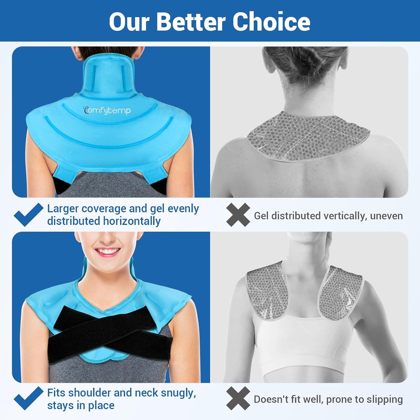 Comfytemp Large Ice Pack for Neck Shoulders Upper Back Pain Relief with Straps, Reusable Gel Ice Wrap Hot Cold Compress Therapy Recovery for Upper Back, Cervical Injuries, Rotator Cuff (Large, Blue)