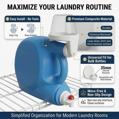 Laundry Detergent Cup Holder & Drip Catcher with Drain - Mess-Free Soap Dispenser Attachment - Fits Tide, Gain, Persil, Kirkland Bottles - Universal Laundry Room Organization (White, 1-Pack)