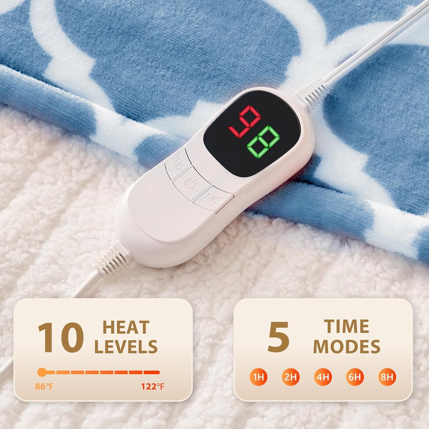 Homemate Heated Blanket Electric Throw - 50“x60“ Heating Blanket with 10 Fast Heat Levels 8 Hours Auto Off Soft Cozy Flannel Over-Heated Protection ETL Certification Keep Warming in Home | Throw with 10 Fast Heat Levels 8 Hours Auto Off Over-Heated