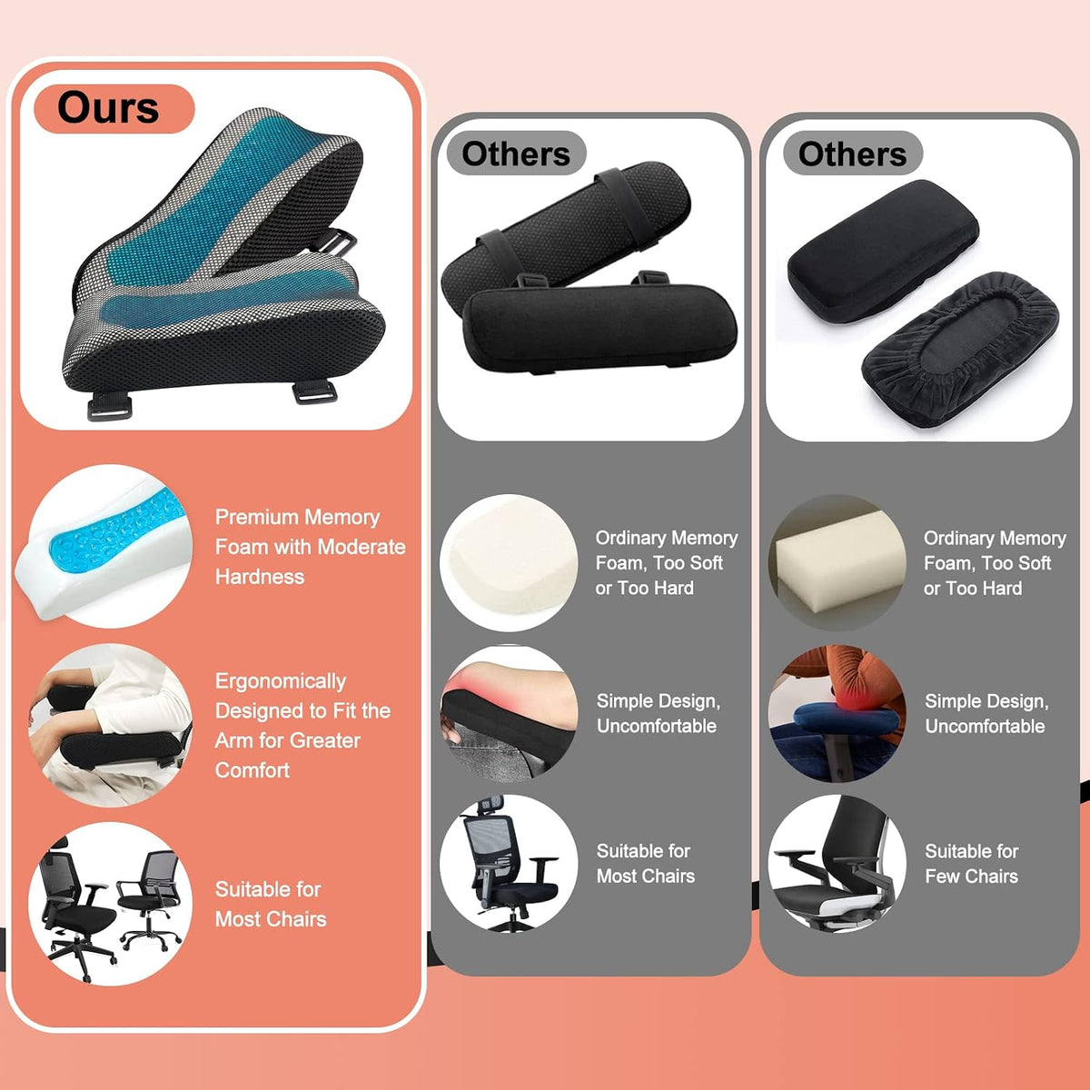 Upgraded Office Chair Arm Pads with Cooling Gel, Ergonomic Memory Foam Armrest Pads for Office Chair Gaming Chair Arm Rest Covers for Desk Chair Armrest Cushions (Set of 2)