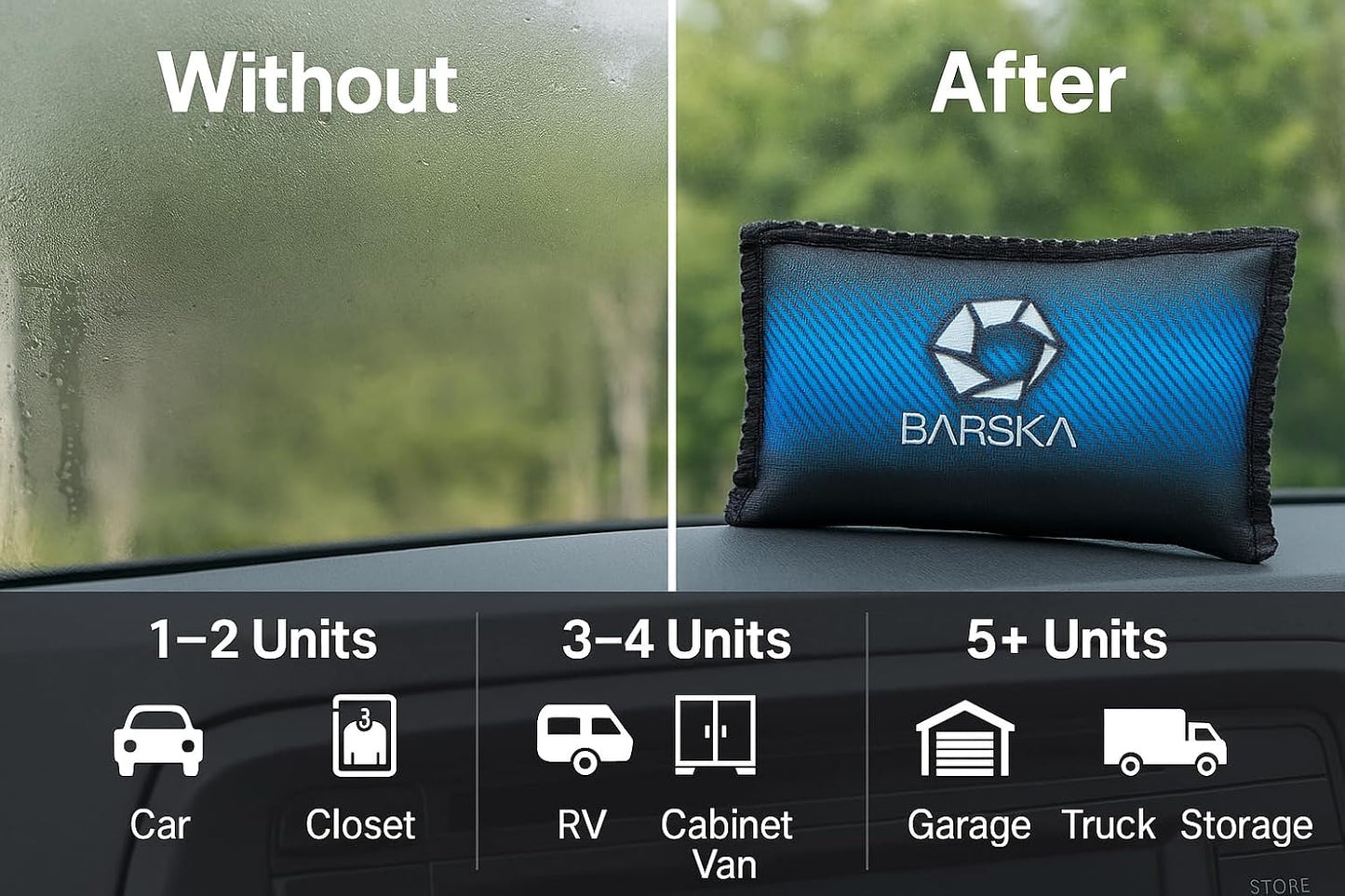 BARSKA Rechargeable Desiccant Dehumidifier - Safe Moisture Absorber for Home Closets, Gun Safes, Basement, Garage, Cars, Microwaveable - Portable Blue Dehumidifying Solution